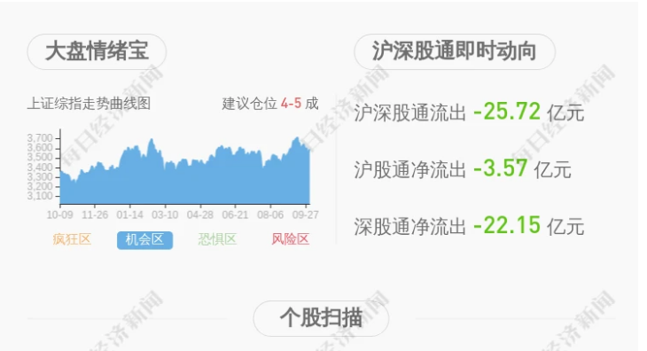 港澳免费资料全年资料大全