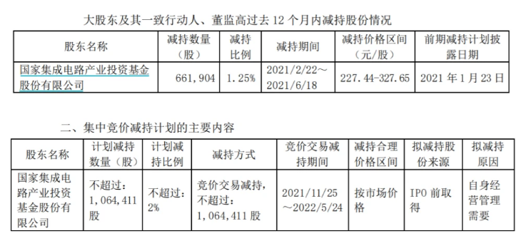 港澳免费资料全年资料大全