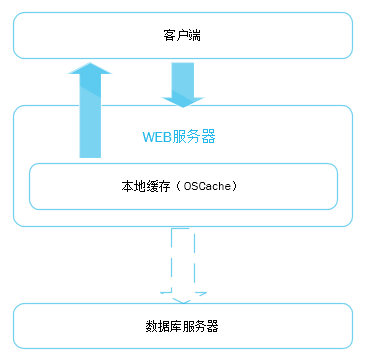 港澳免费资料全年资料大全