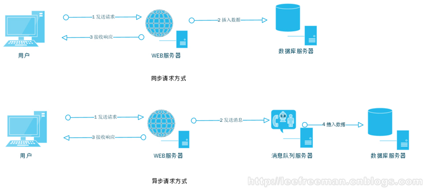 港澳免费资料全年资料大全