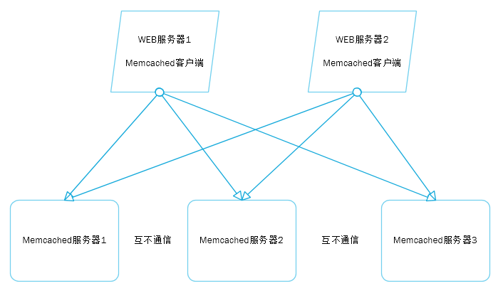 港澳免费资料全年资料大全