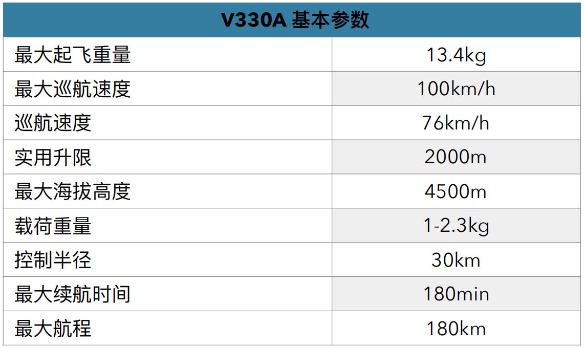 港澳免费资料全年资料大全