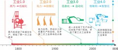 港澳免费资料全年资料大全