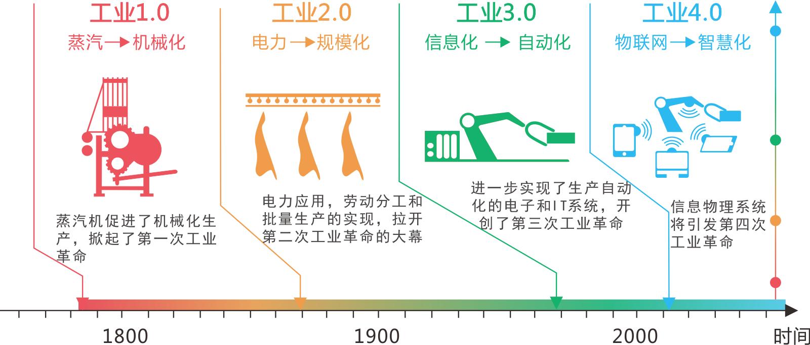 港澳免费资料全年资料大全