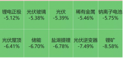 港澳免费资料全年资料大全