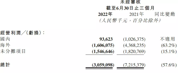 港澳免费资料全年资料大全