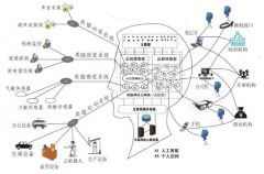 港澳免费资料全年资料大全